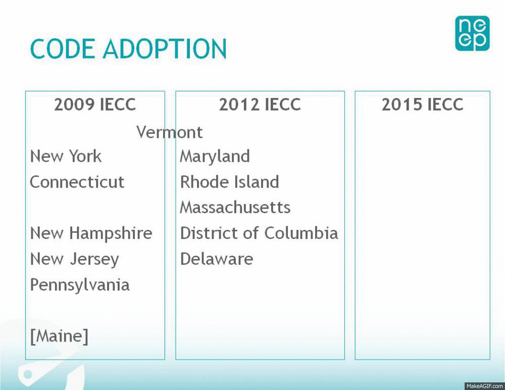 northeast_code_adoption_fall_2014 on Make A Gif