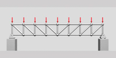 The Deformation Of A Roof Structure Under Weight