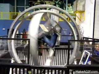 3-Axe Spinning at Astronaut Training