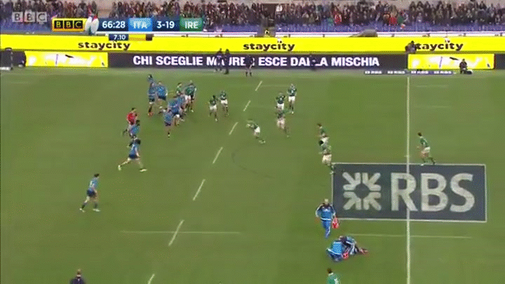 Rugby Union Six Nations 2015 Round 1 Italy vs Ireland Full match HD